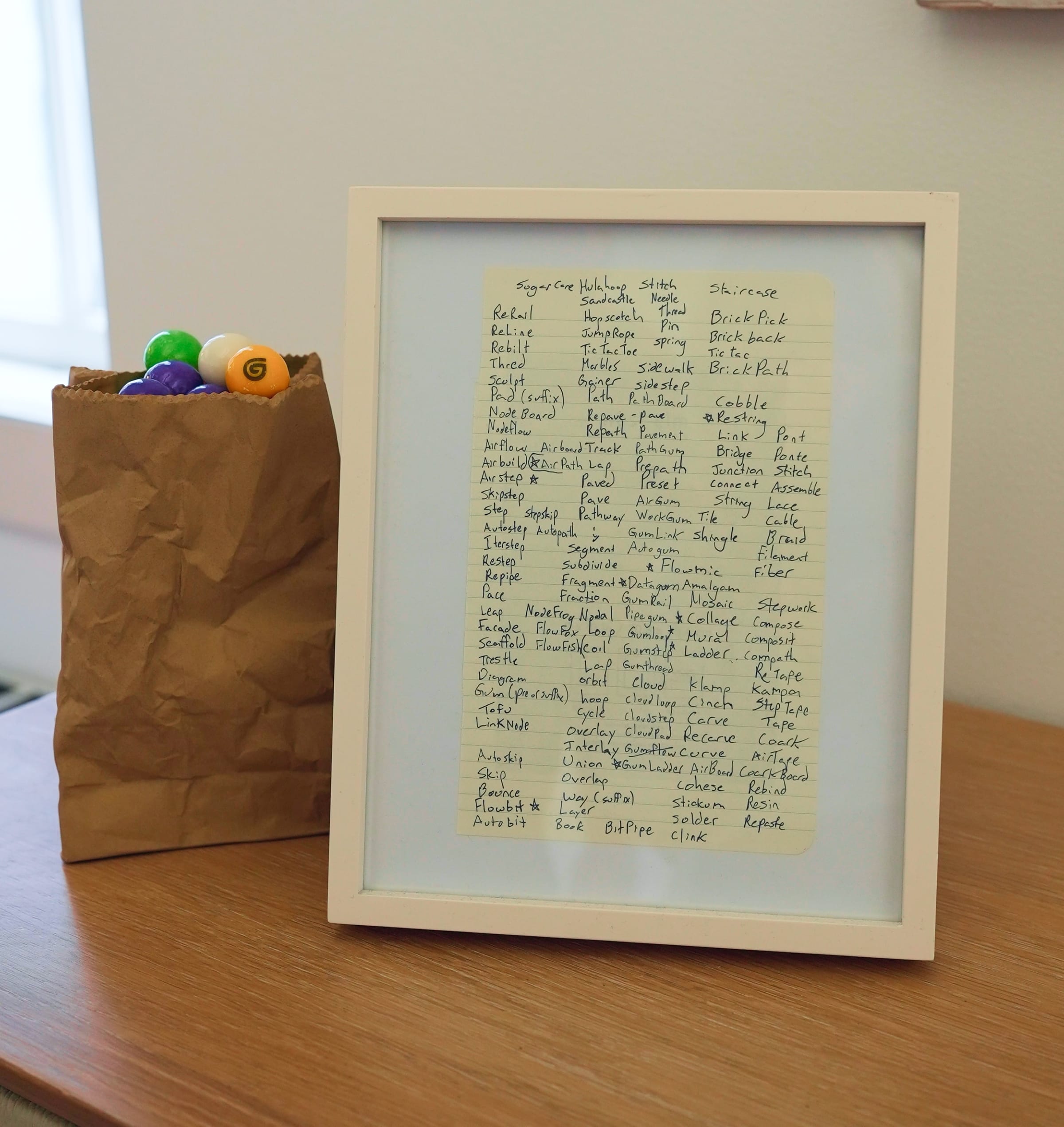 The framed handwritten shortlist of names from before Cohorva was named, beside a bag of gumballs