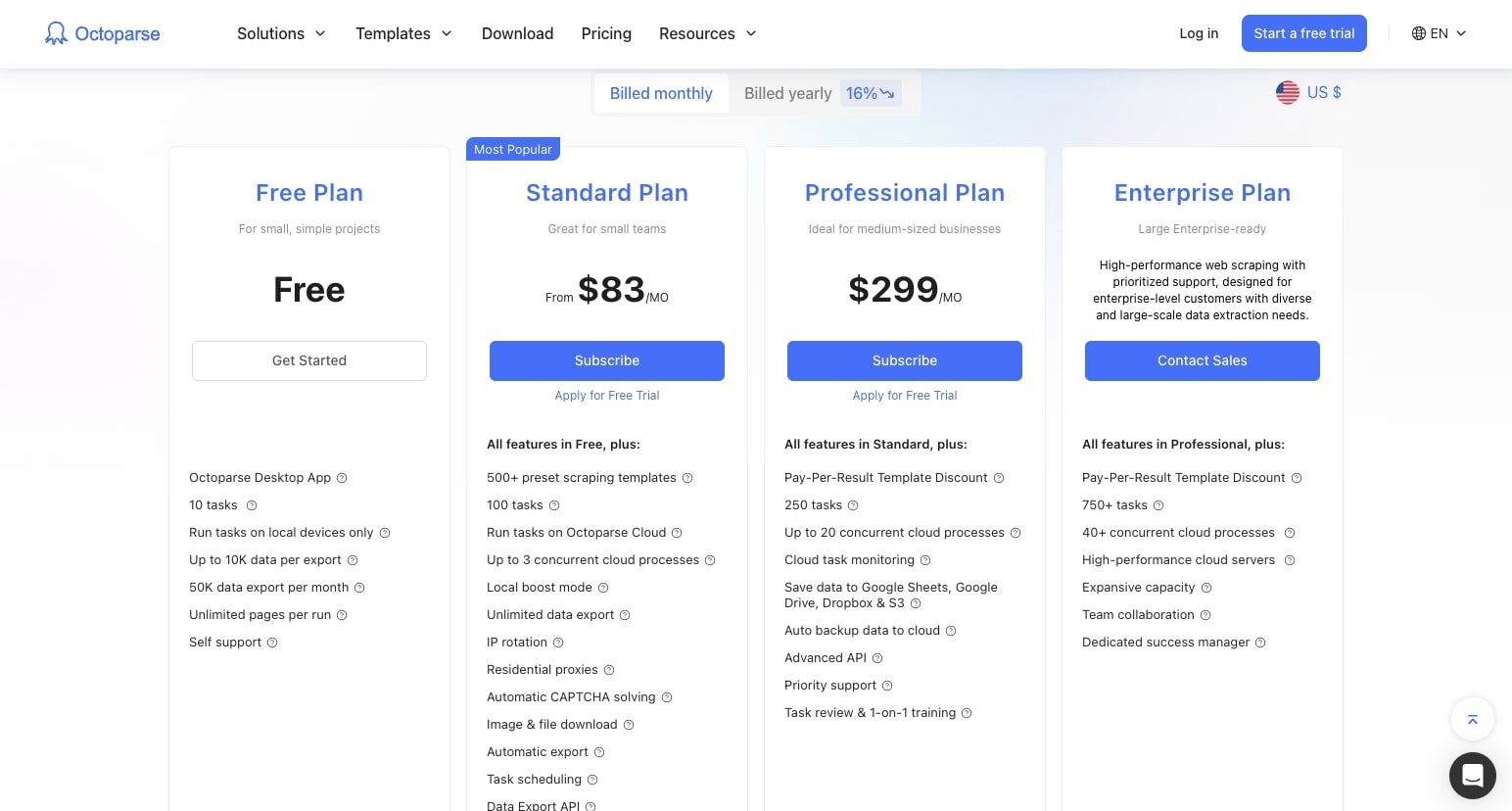 Octoparse pricing