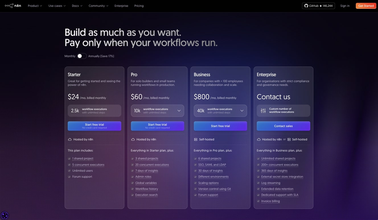 n8n pricing plans