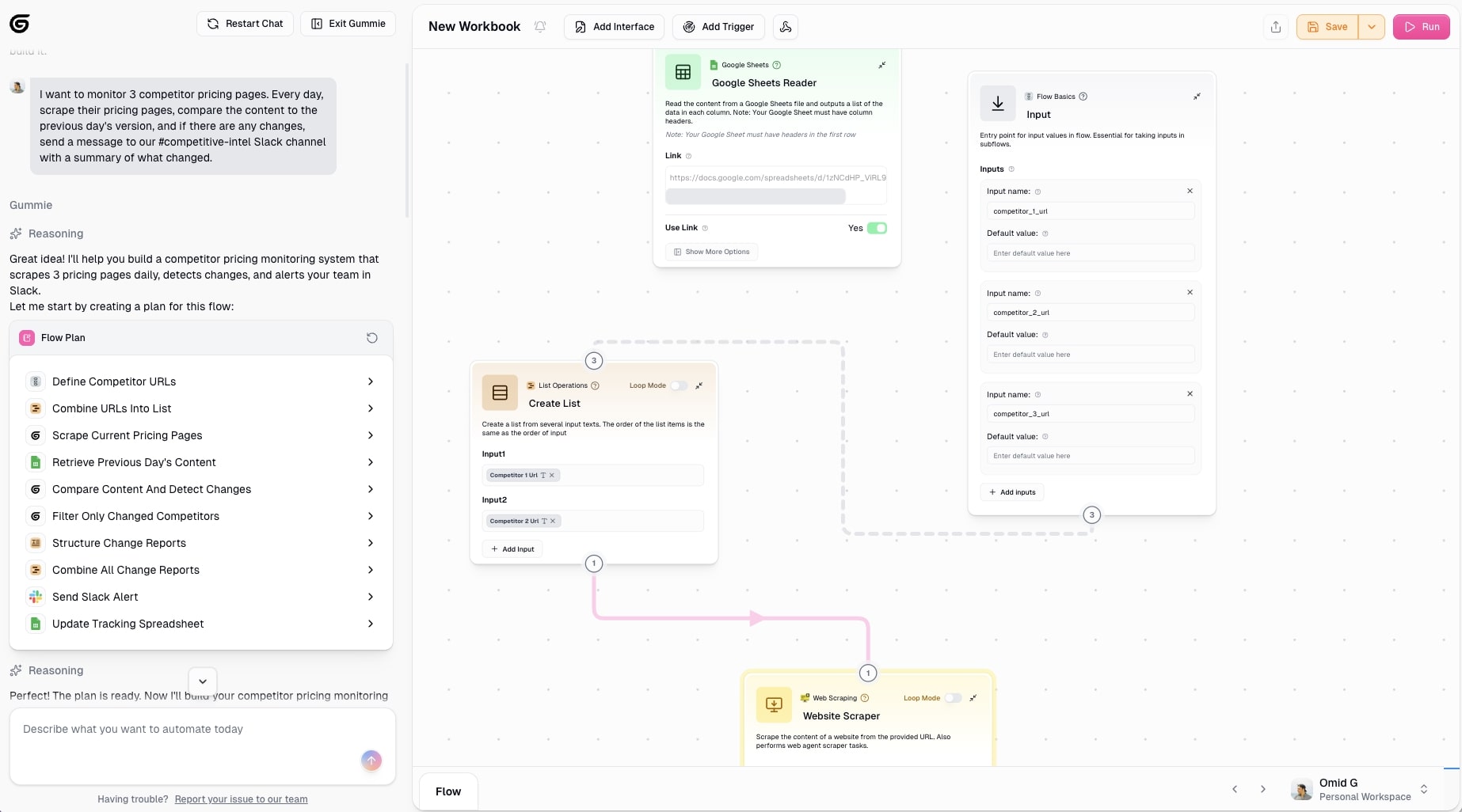 Competitor monitoring
