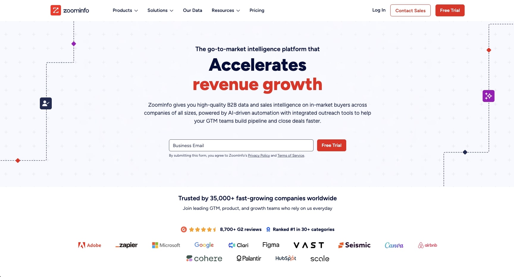 ZoomInfo lead platform