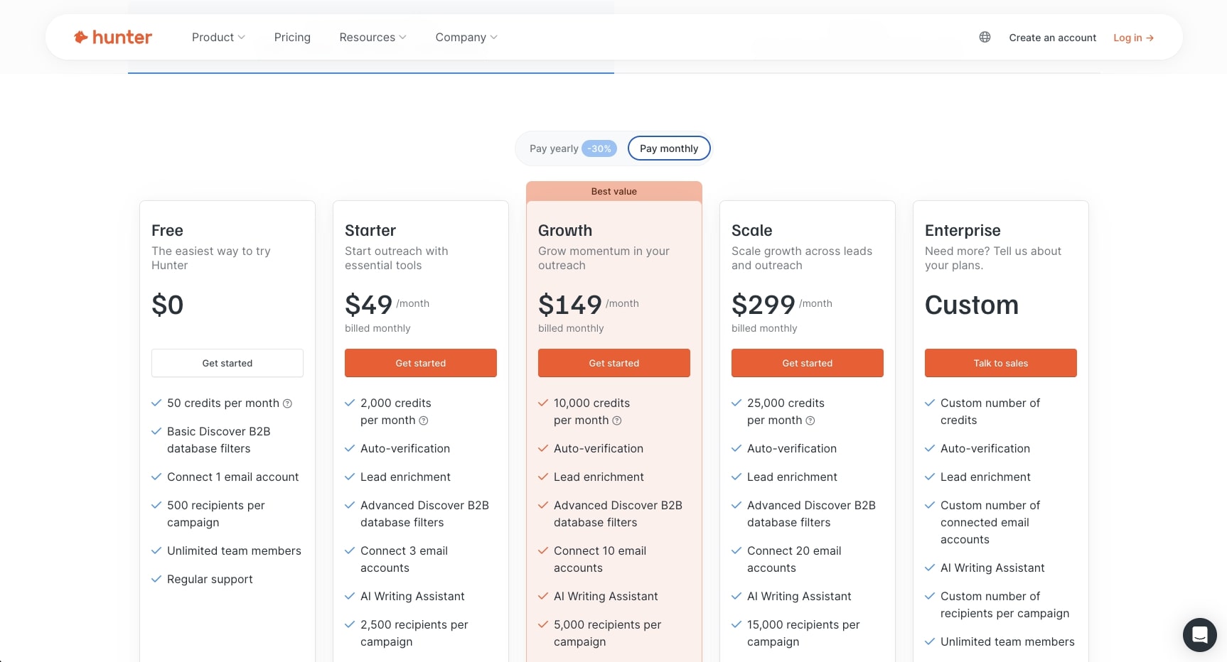 Hunter.io pricing plans