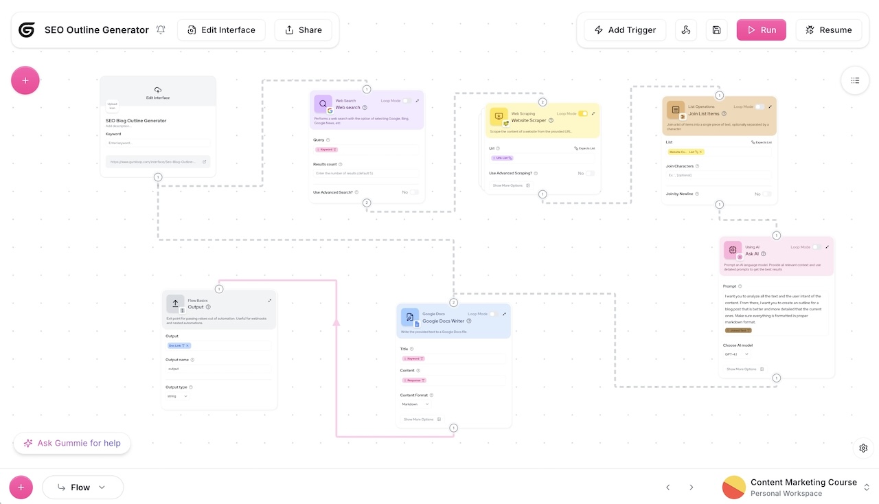 Creating workflows in Cohorva
