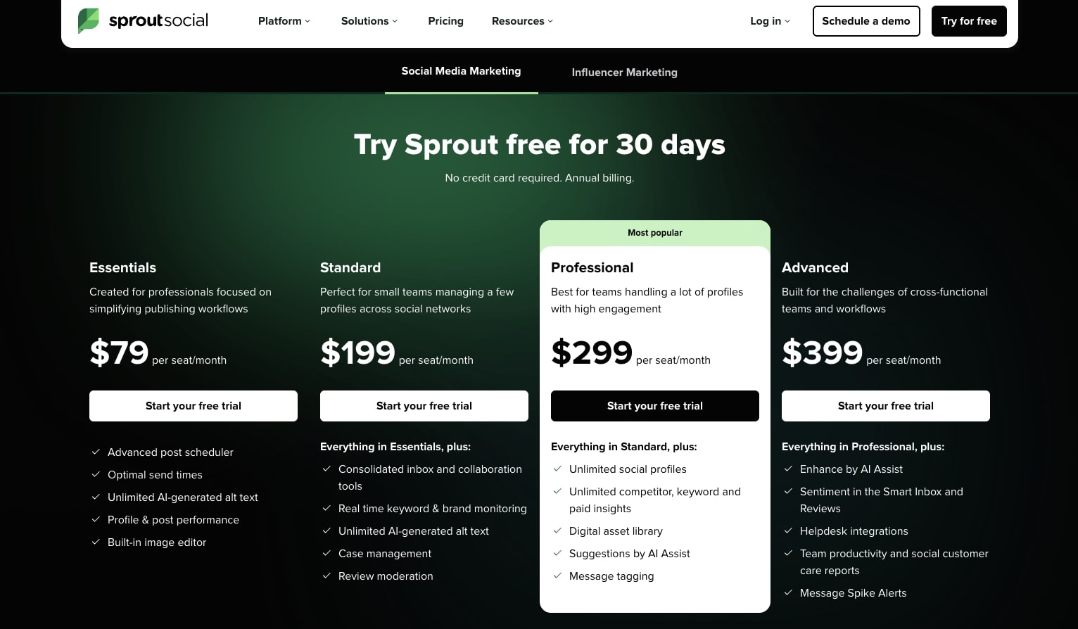 Sprout Social pricing