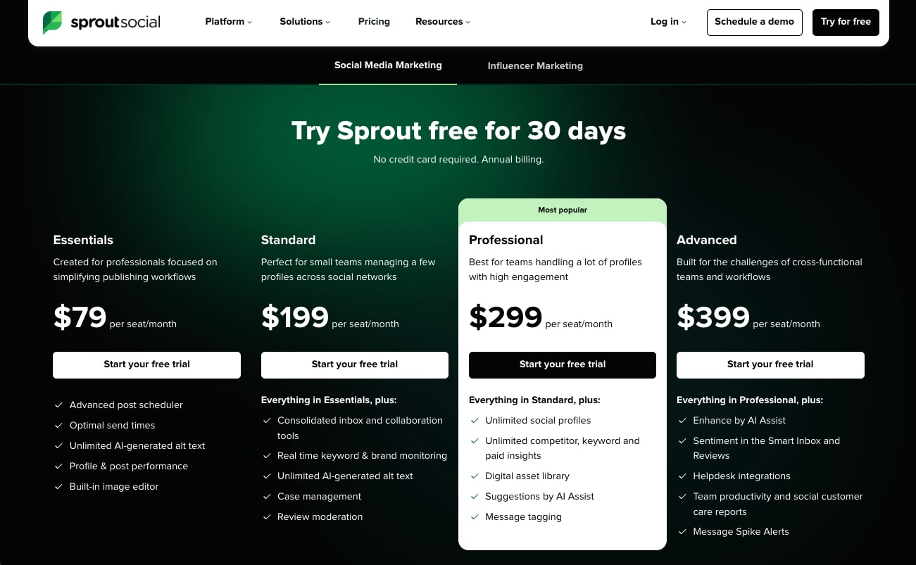 Sprout Social pricing