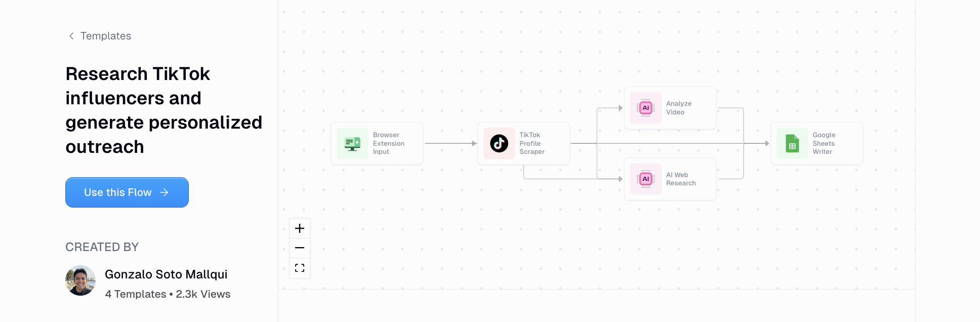 Research TikTok influencers and generate personalized outreach
