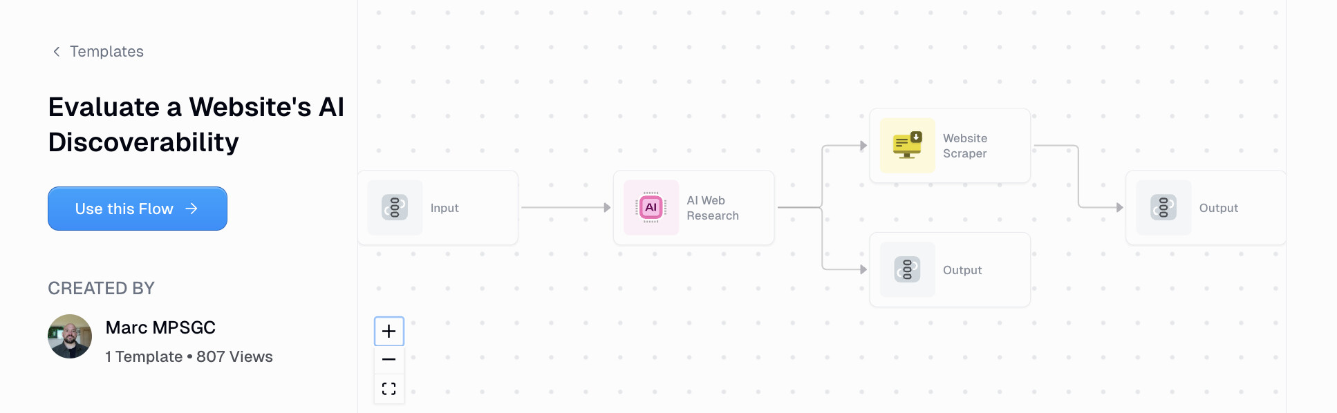 Analyze competitors' recent content activity and generate an email report
