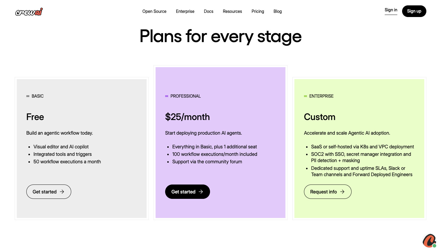 CrewAI pricing plans