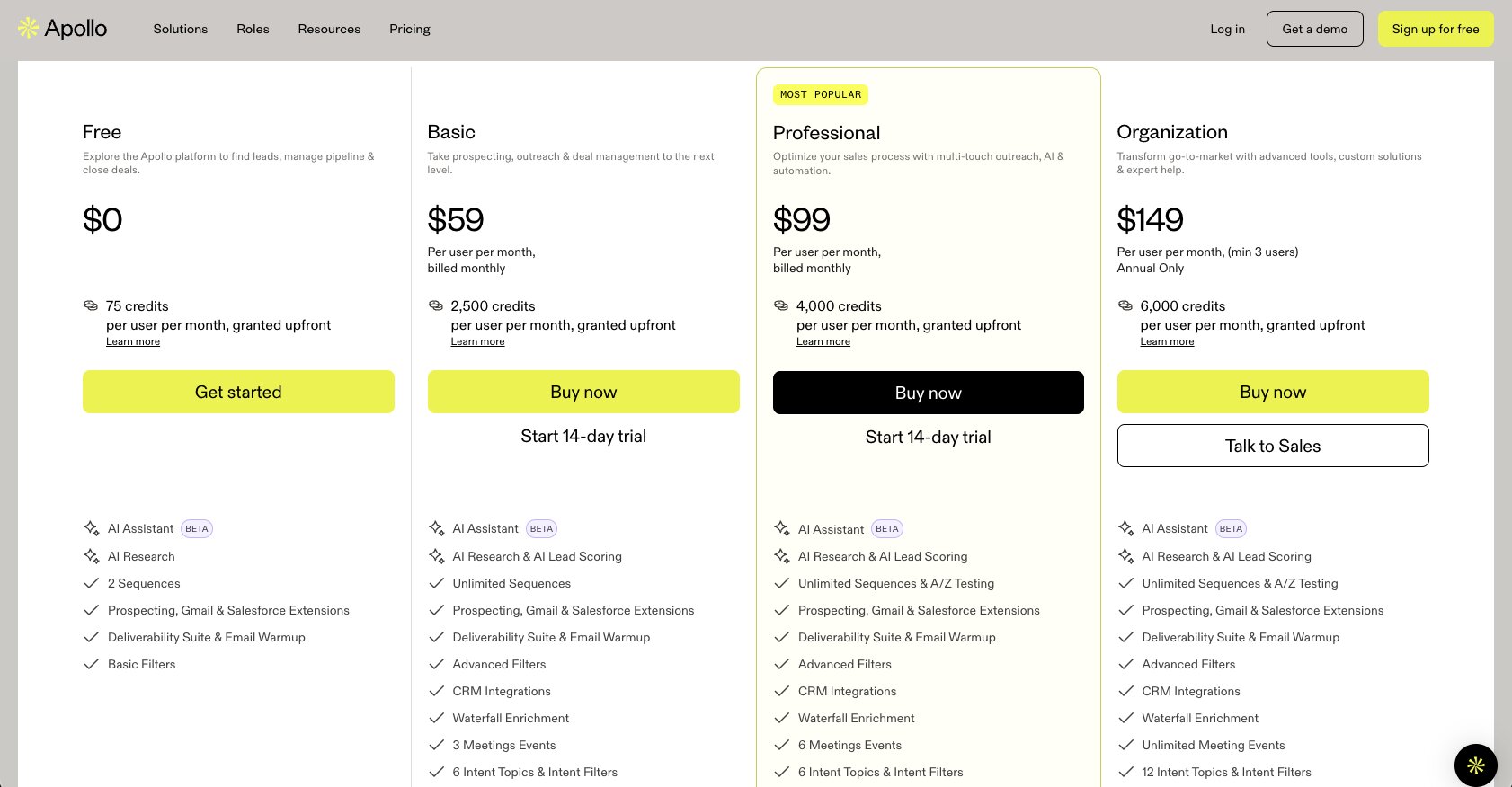 Apollo monthly pricing plans