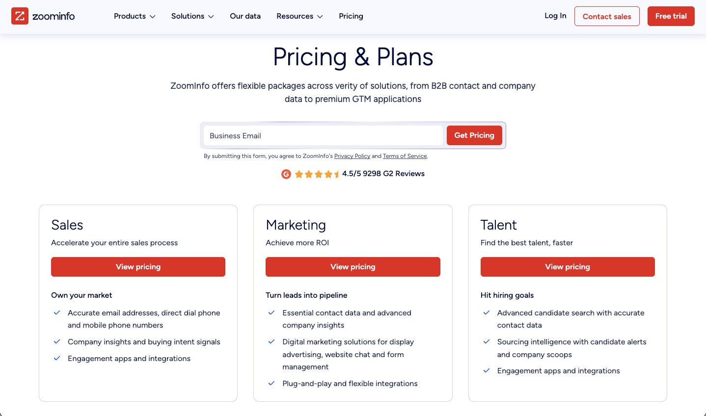 Zoominfo pricing