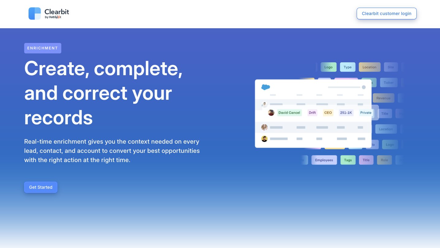 Clearbit