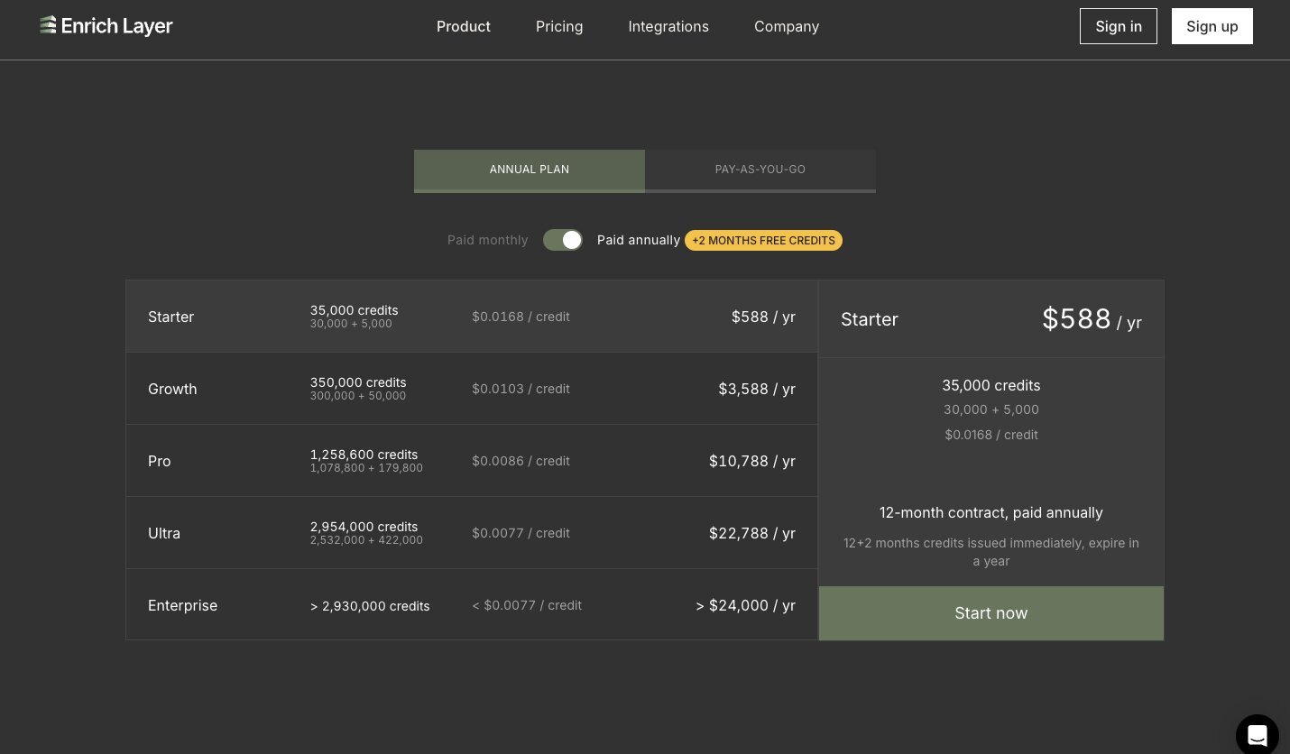 Enrich Layer pricing