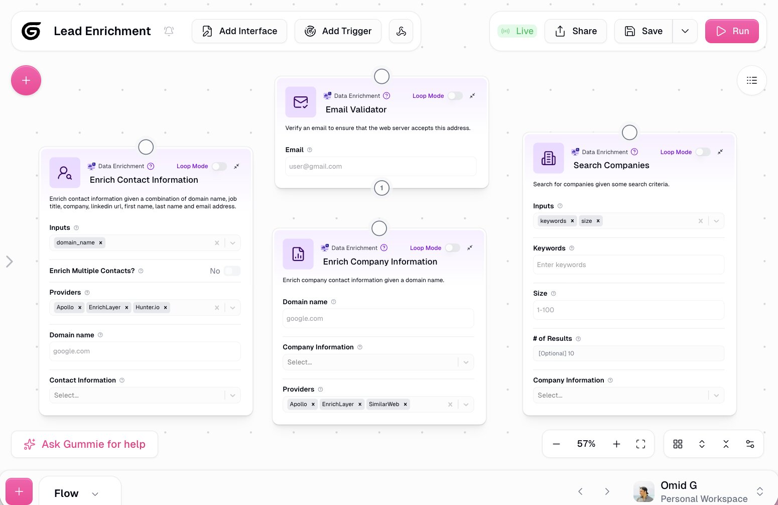 Lead enrichment tools in Cohorva