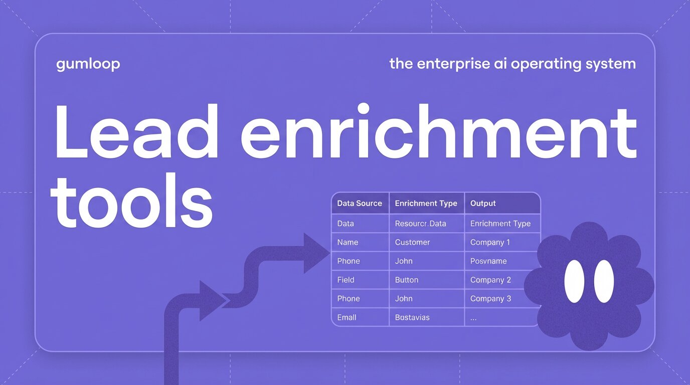 6 lead enrichment tools (and how to automate them) in 2026