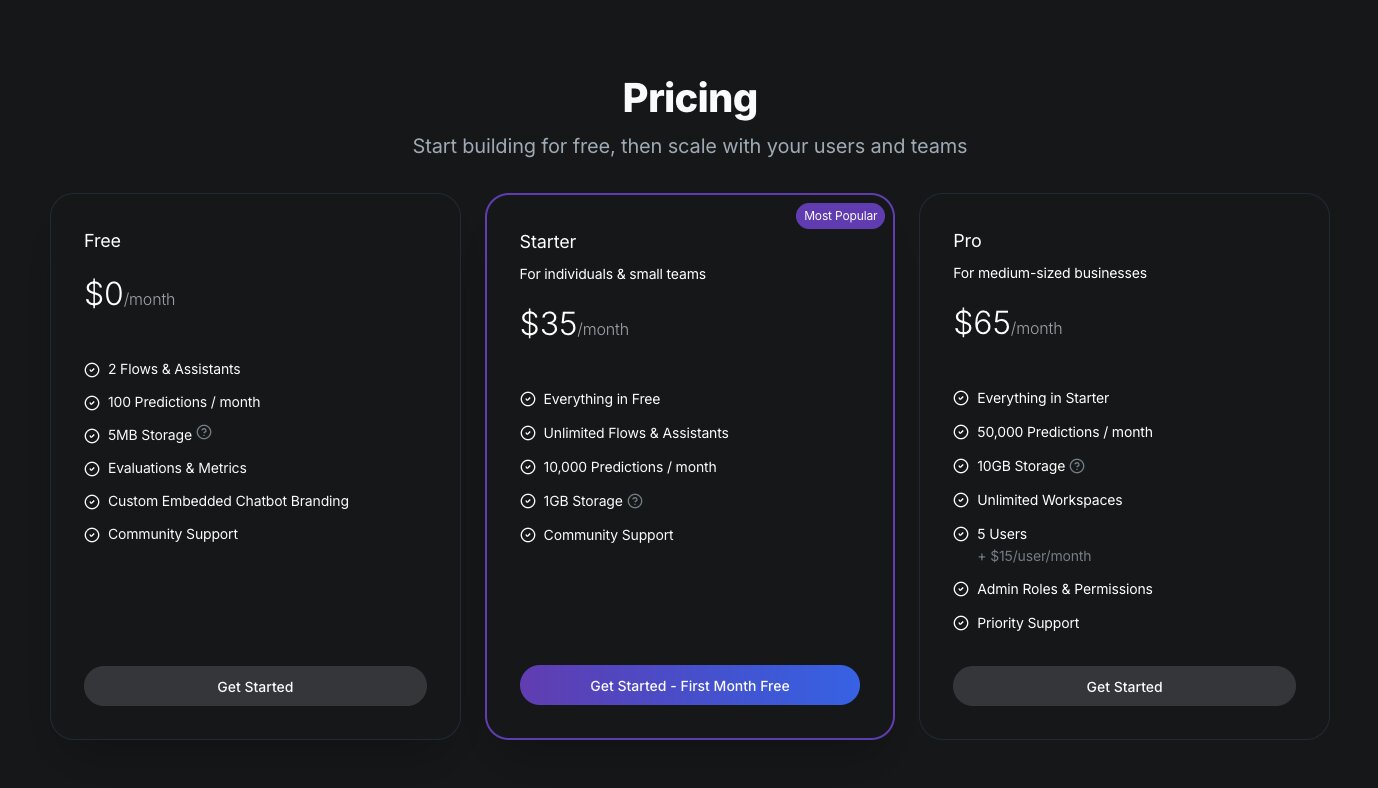 Flowise pricing plan