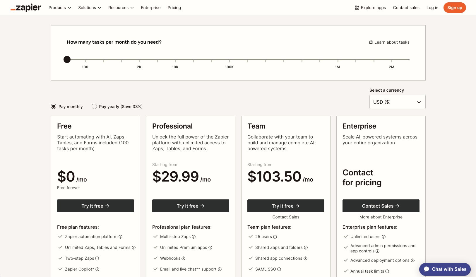 Zapier's pricing plans