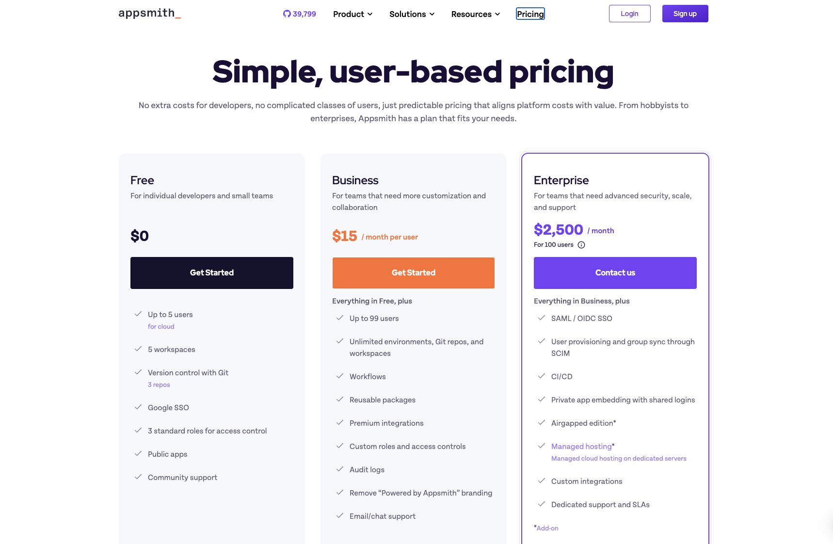 Appsmith pricing