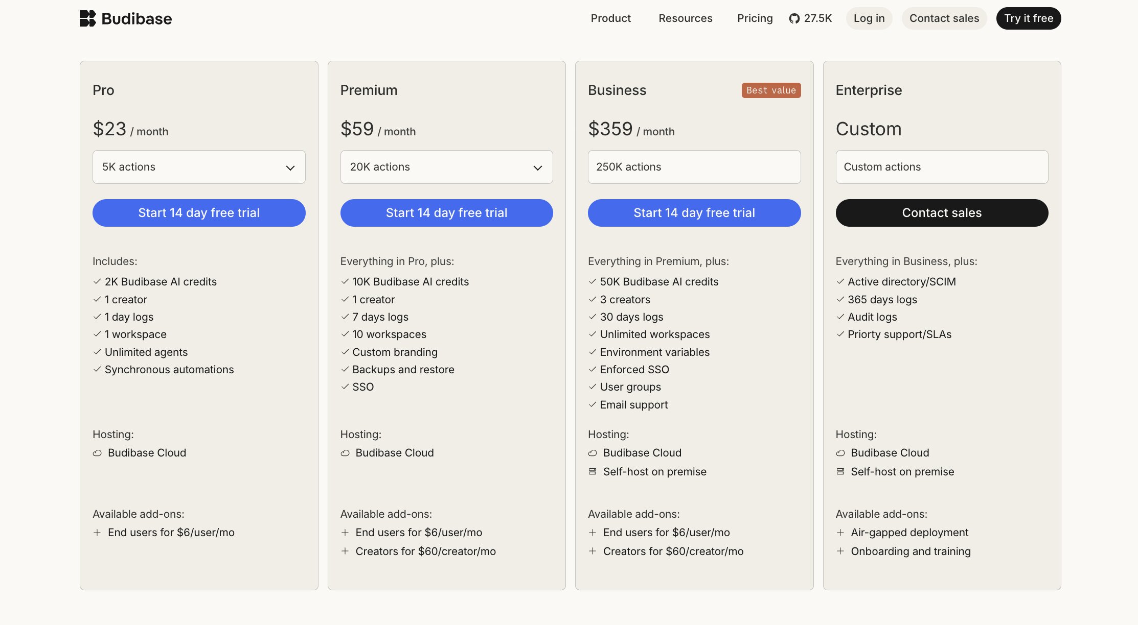 Budibase pricing plans