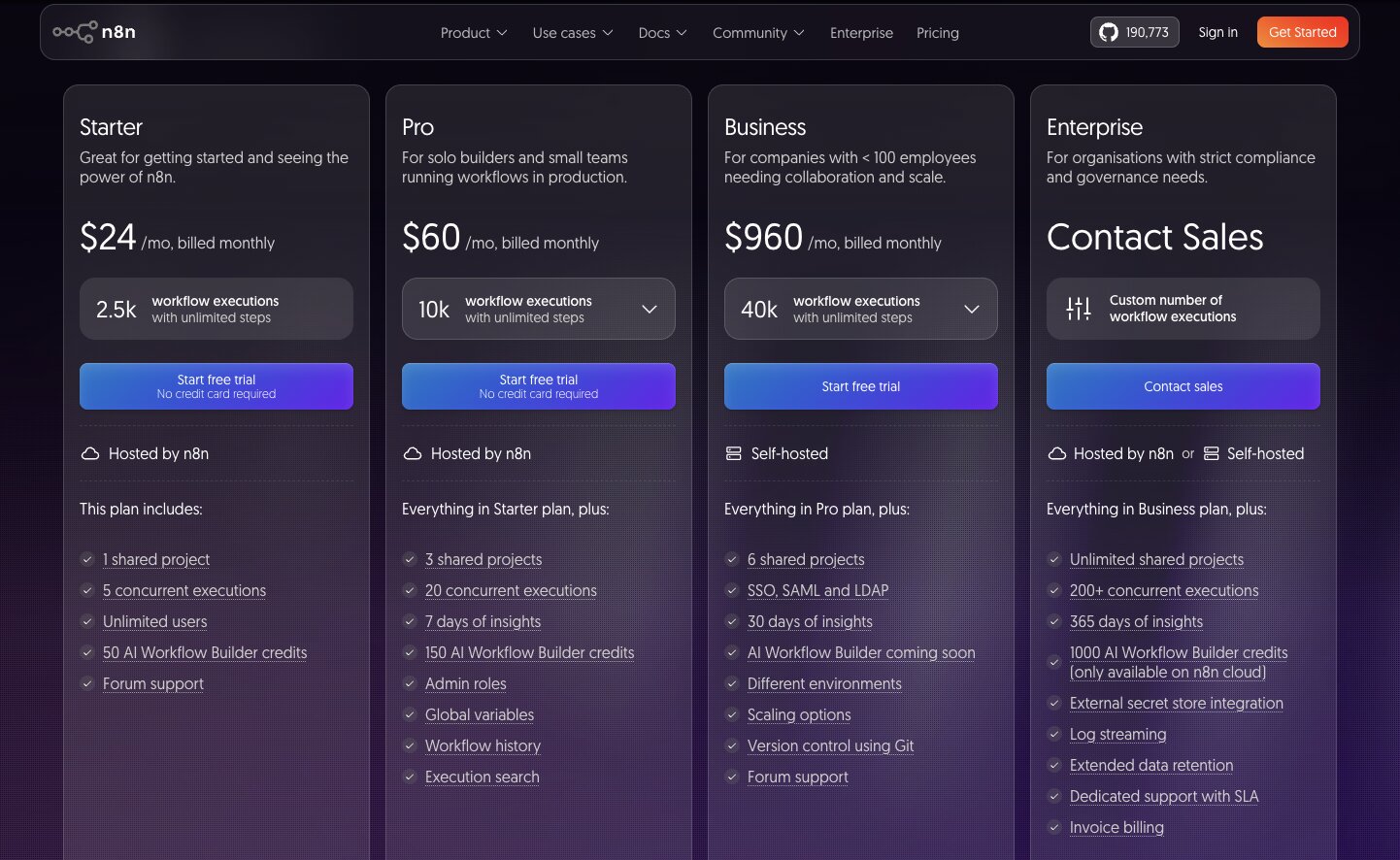 n8n pricing plans