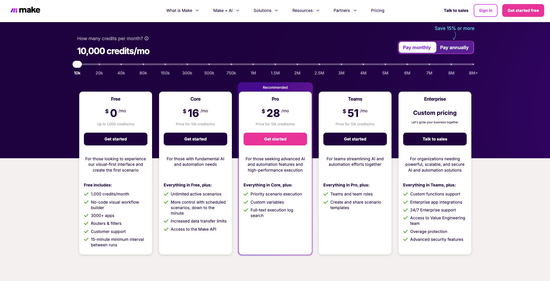 Make pricing