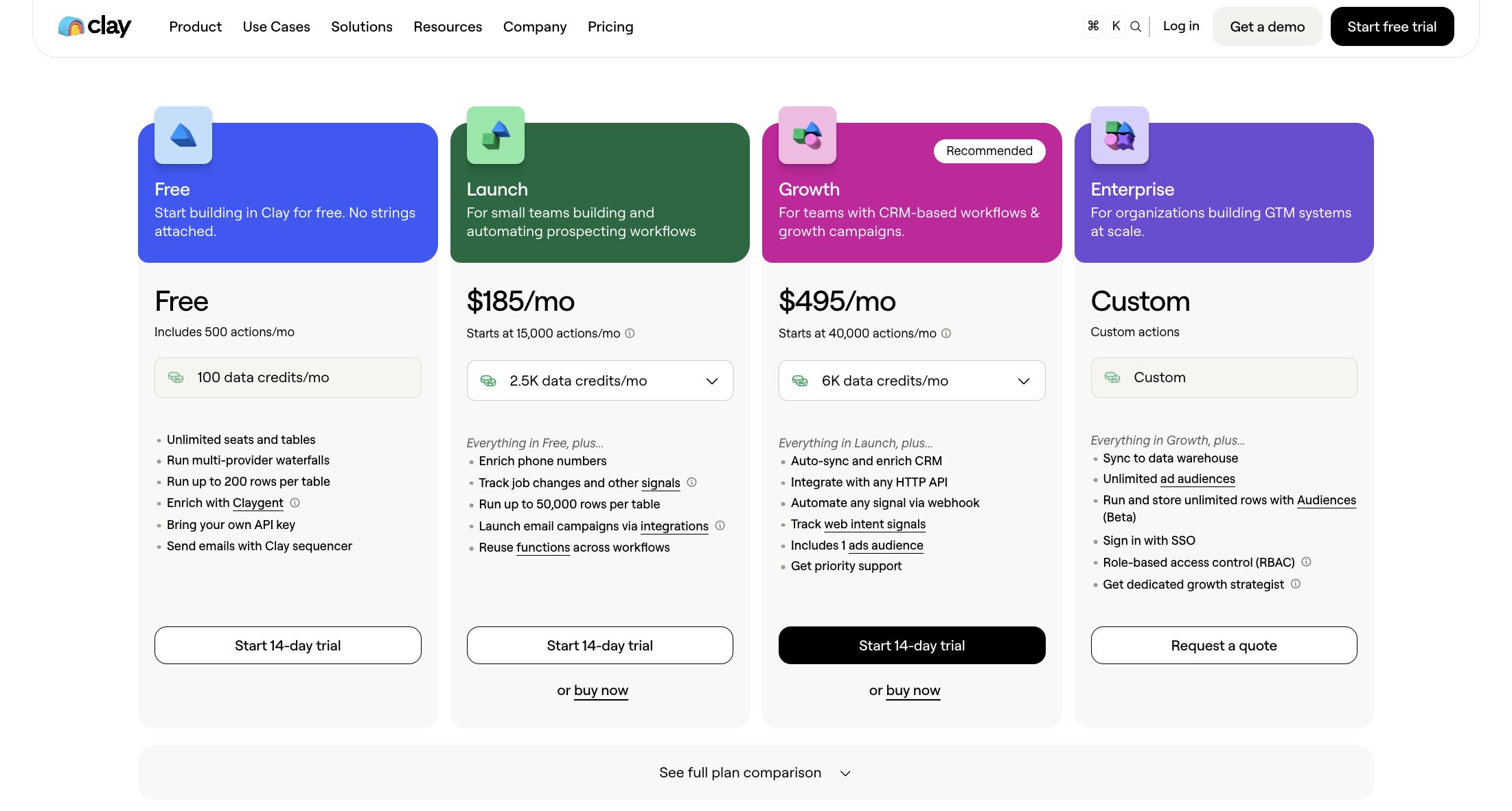Clay pricing plans