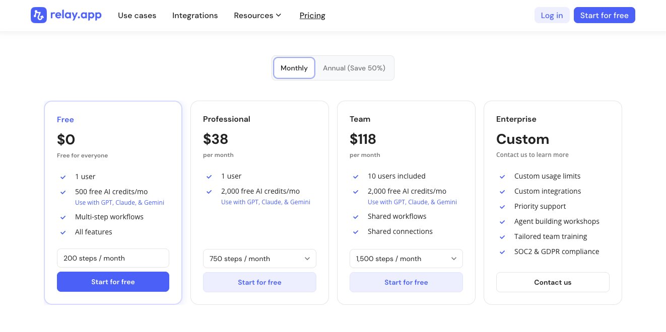 Relay.app pricing plans