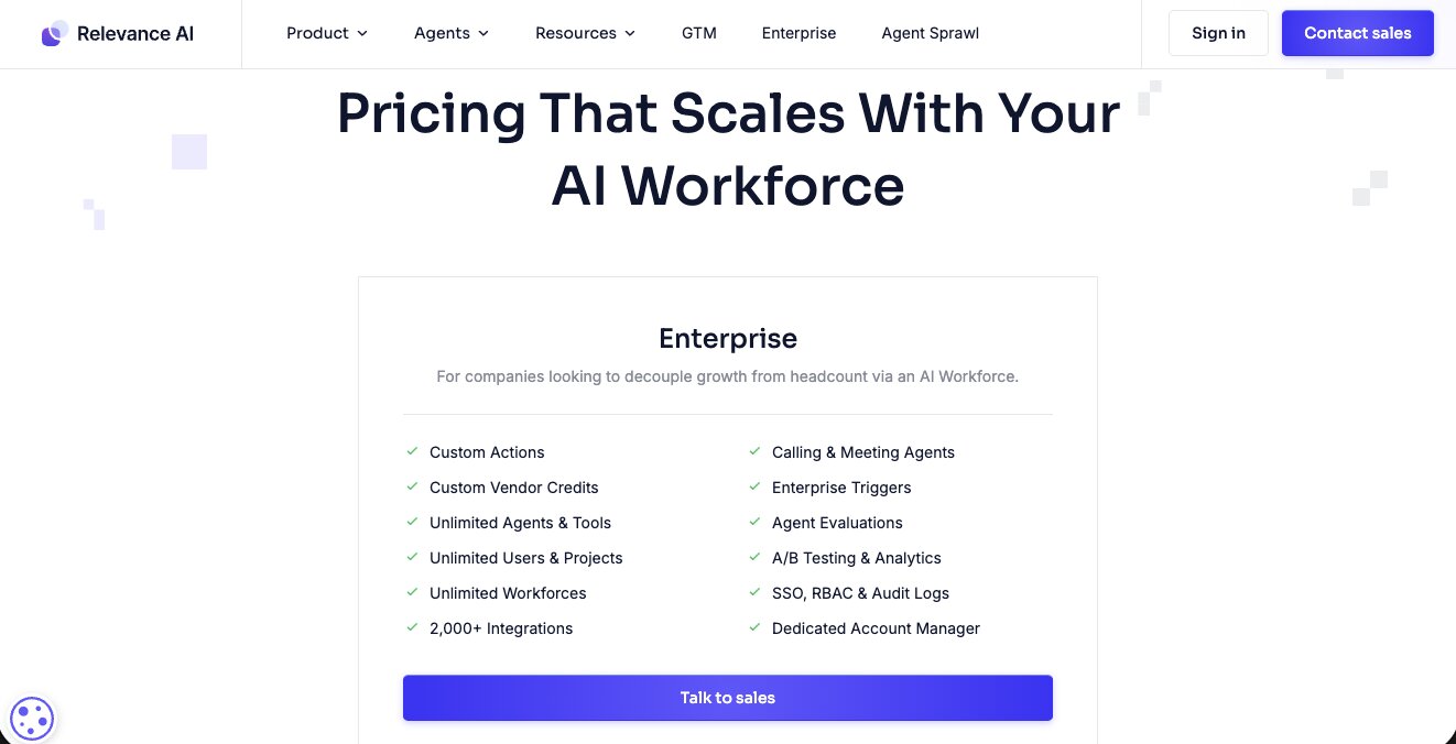 Relevance AI pricing
