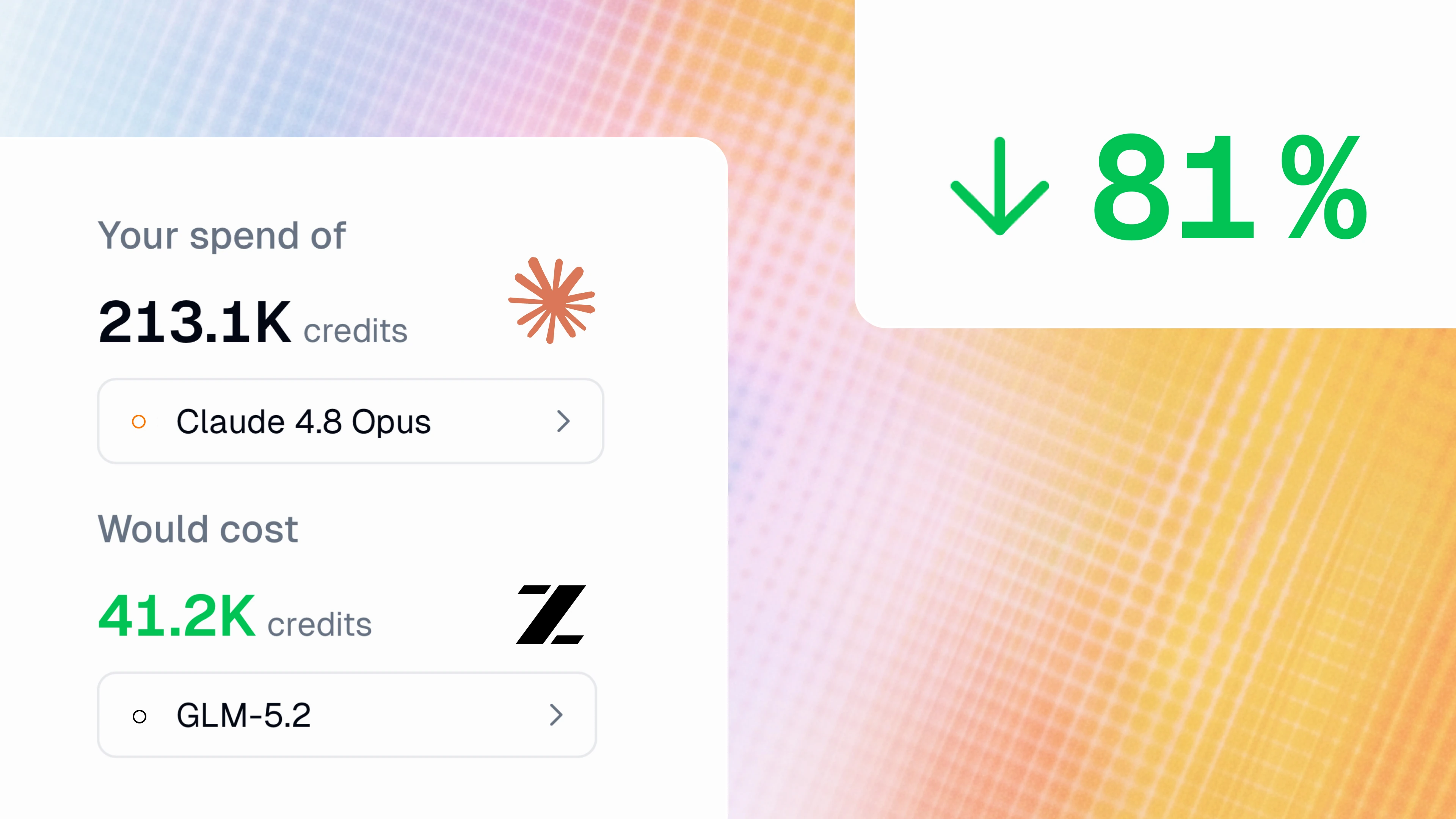 See exactly where your credits go