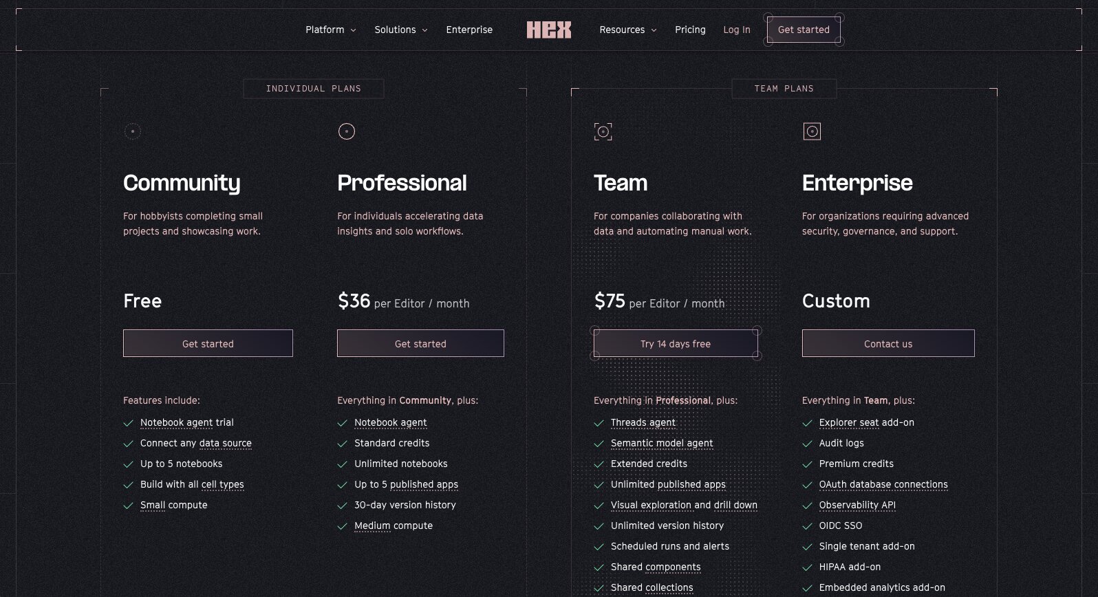 Hex pricing plans
