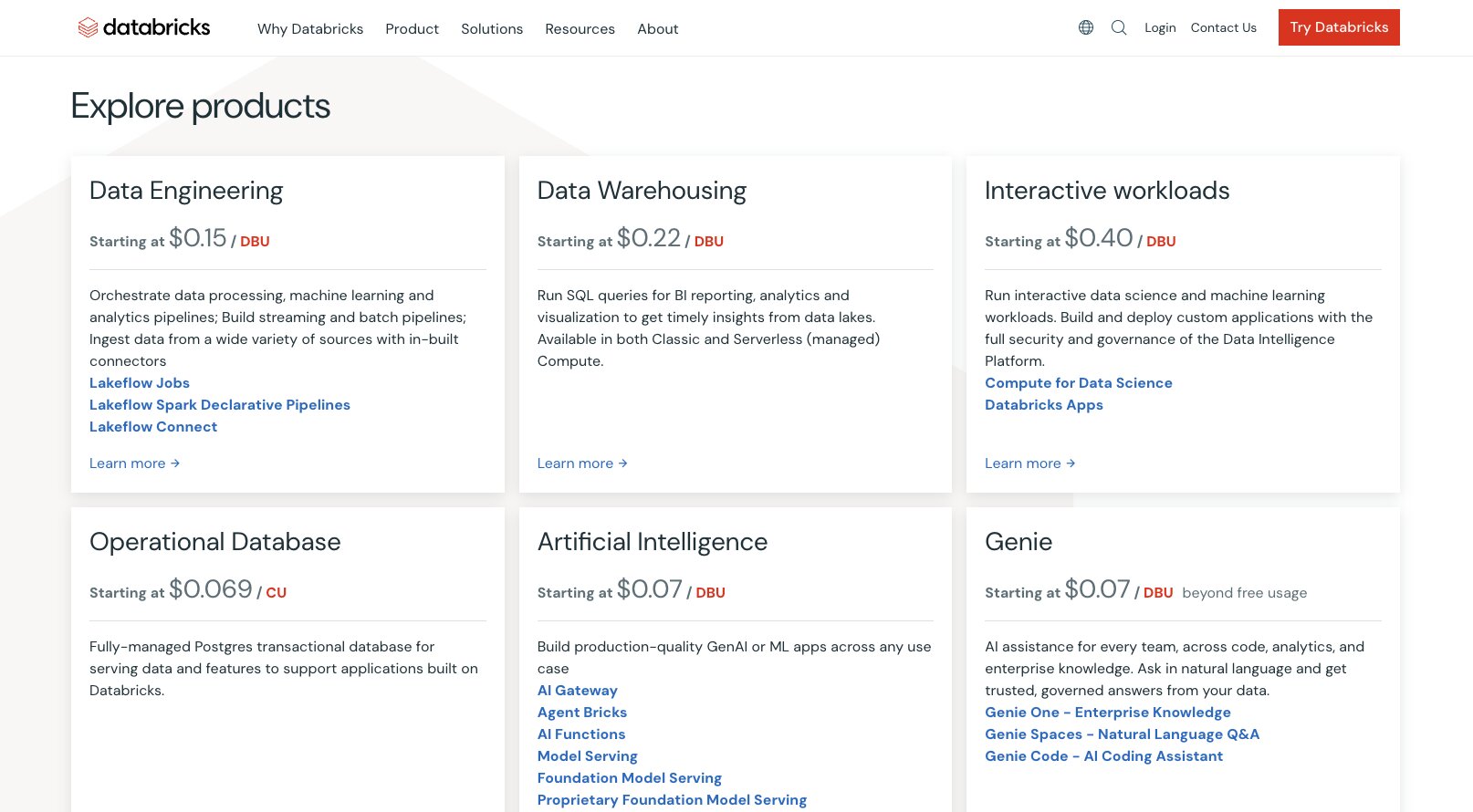 Databricks pricing plans