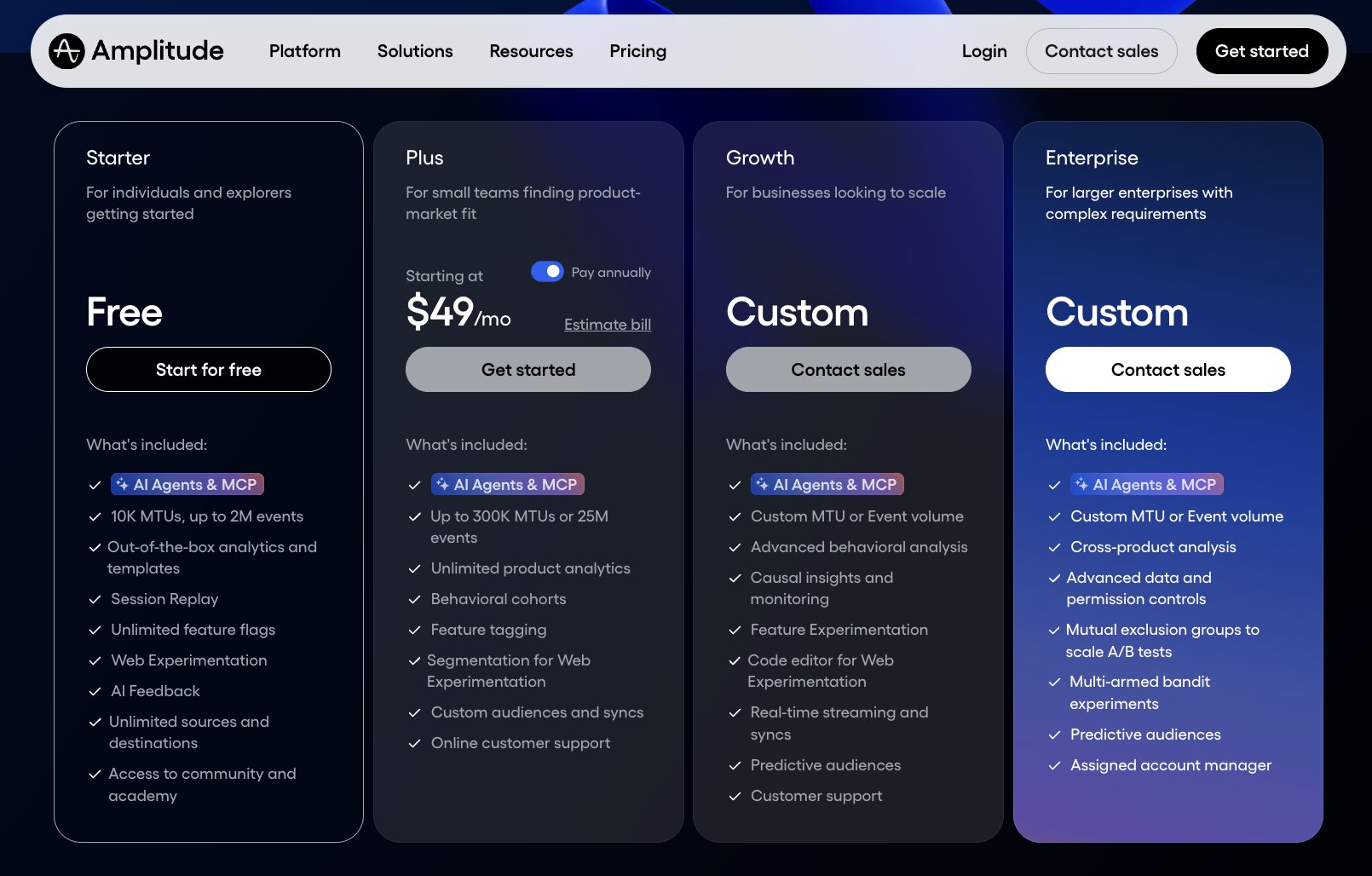 Amplitude pricing plans