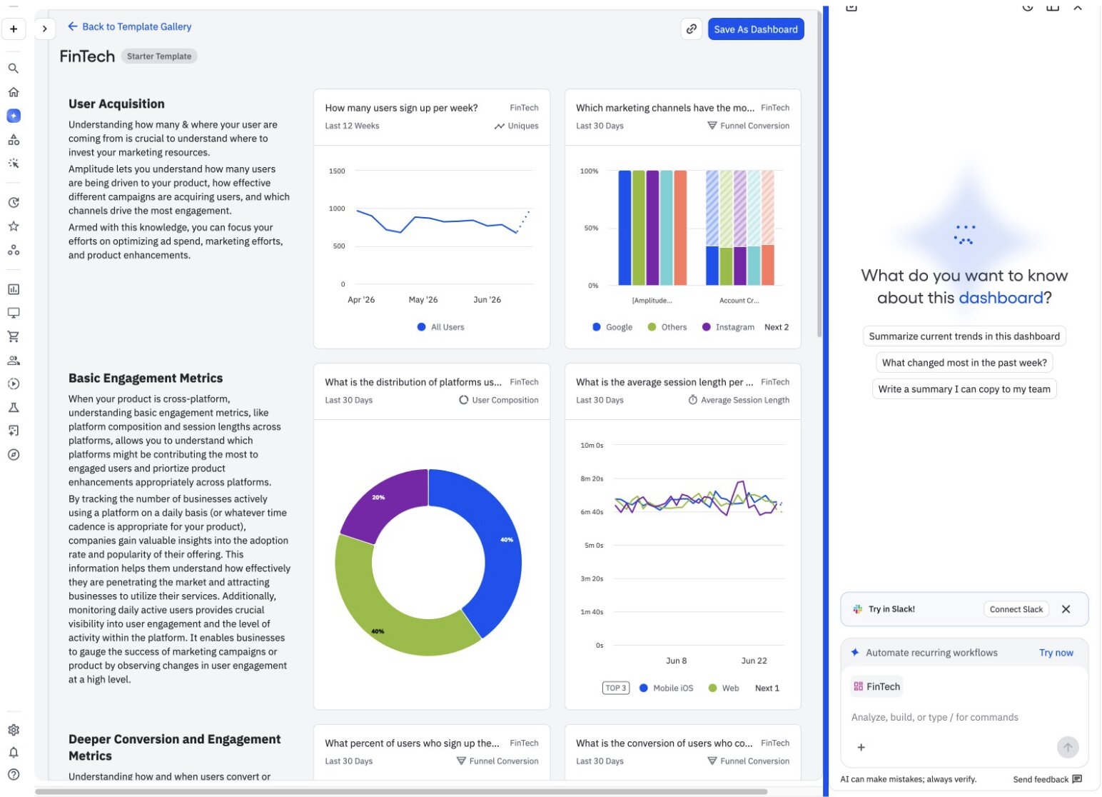 Amplitude product dashboard