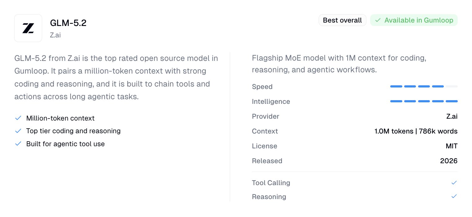 GLM-5.2 model stats