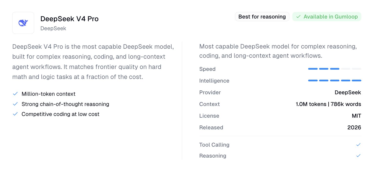 DeepSeek V4 Pro model stats