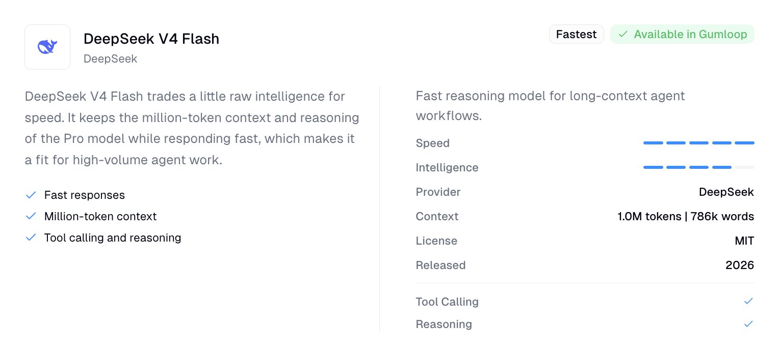 DeepSeek V4 Flash model stats