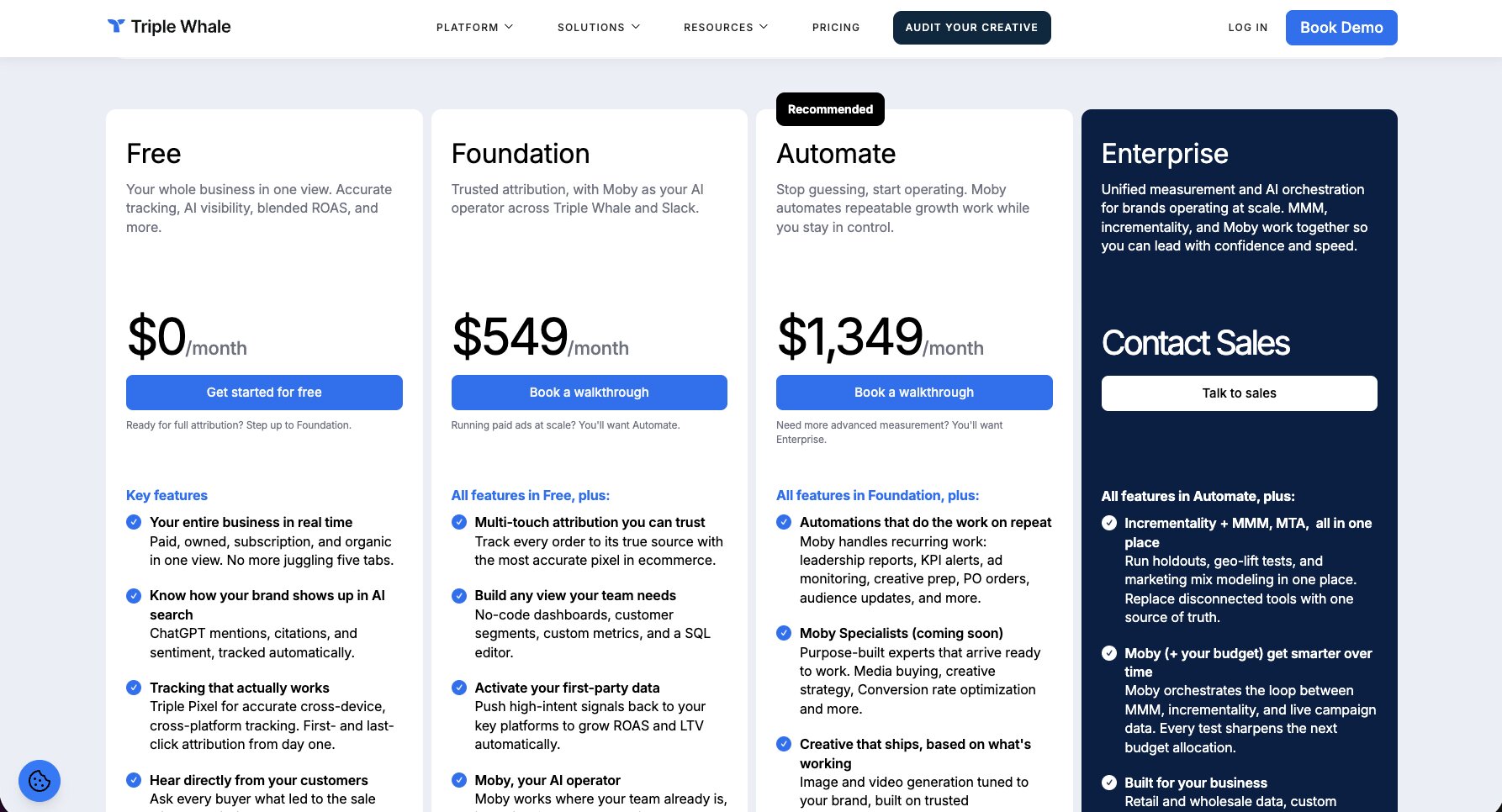 Triple Whale pricing plans