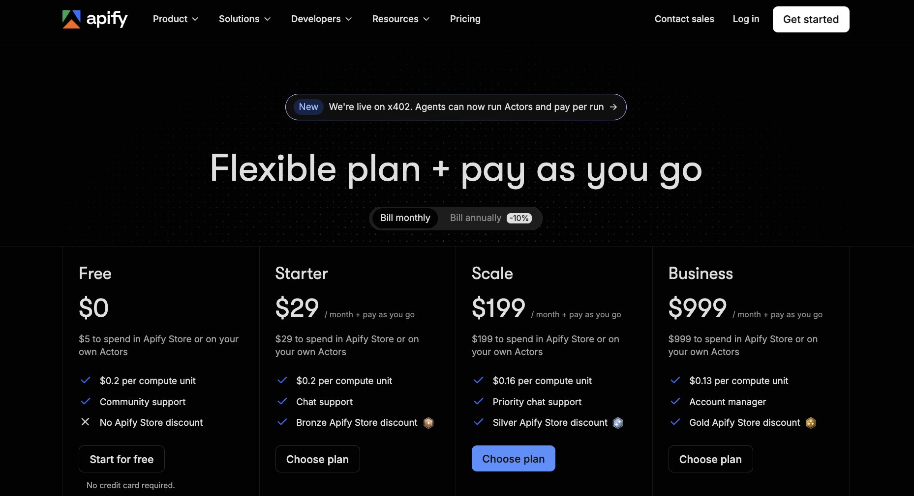 Apify pricing plans