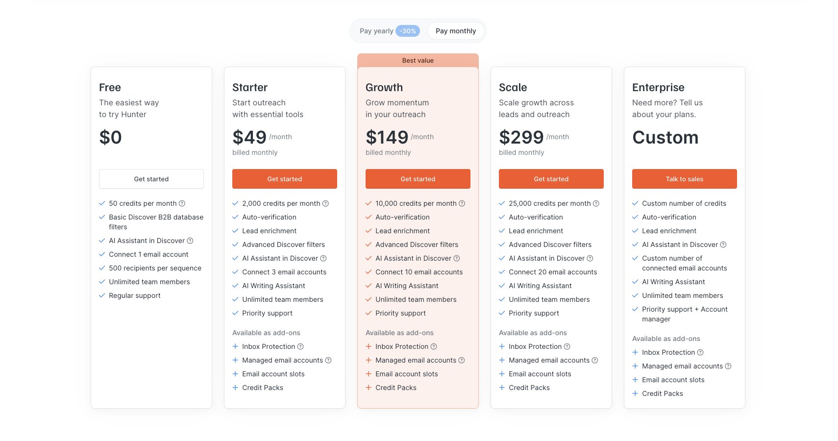 Hunter.io pr