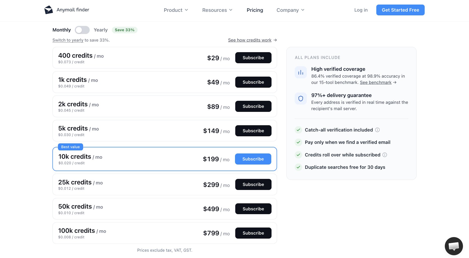 Anymail Finder pricing plans