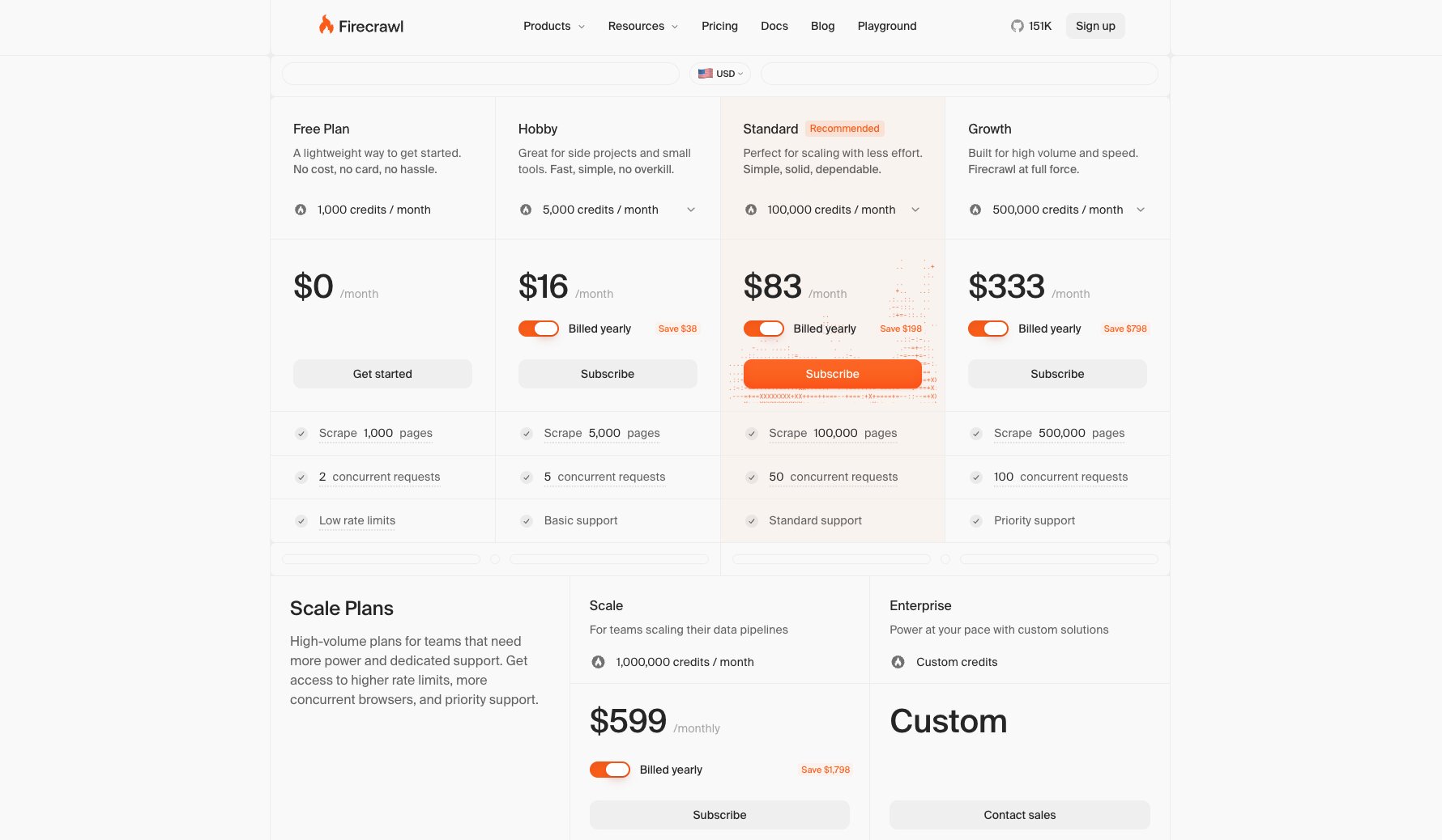 Firecrawl pricing plans