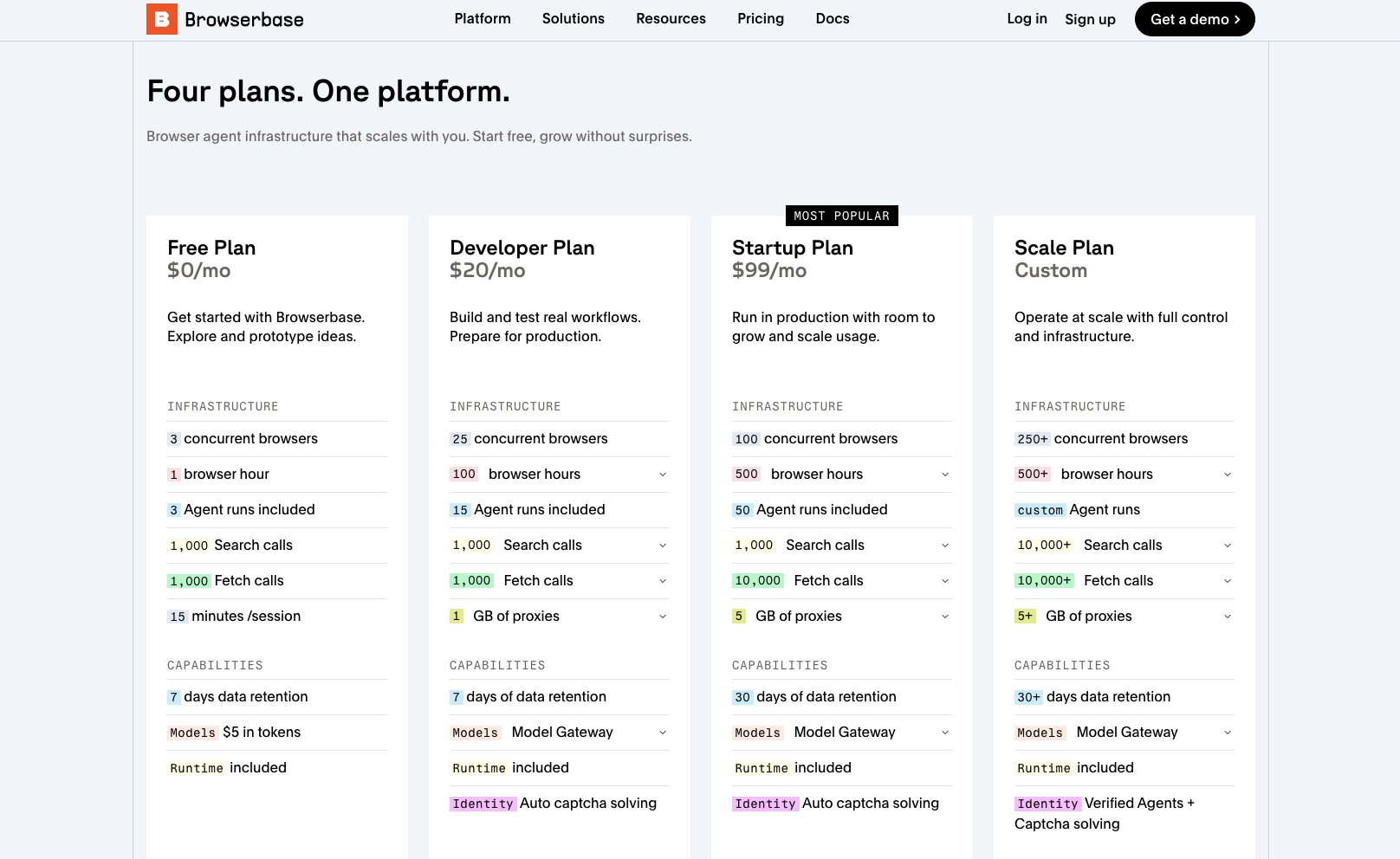 Browserbase pricing plans