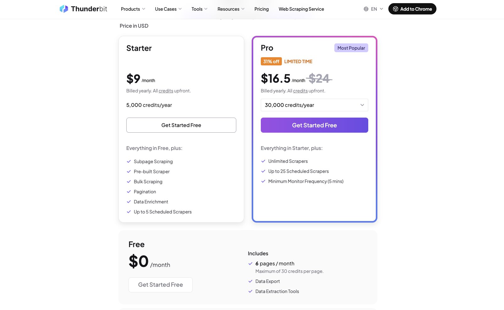Thunderbit pricing