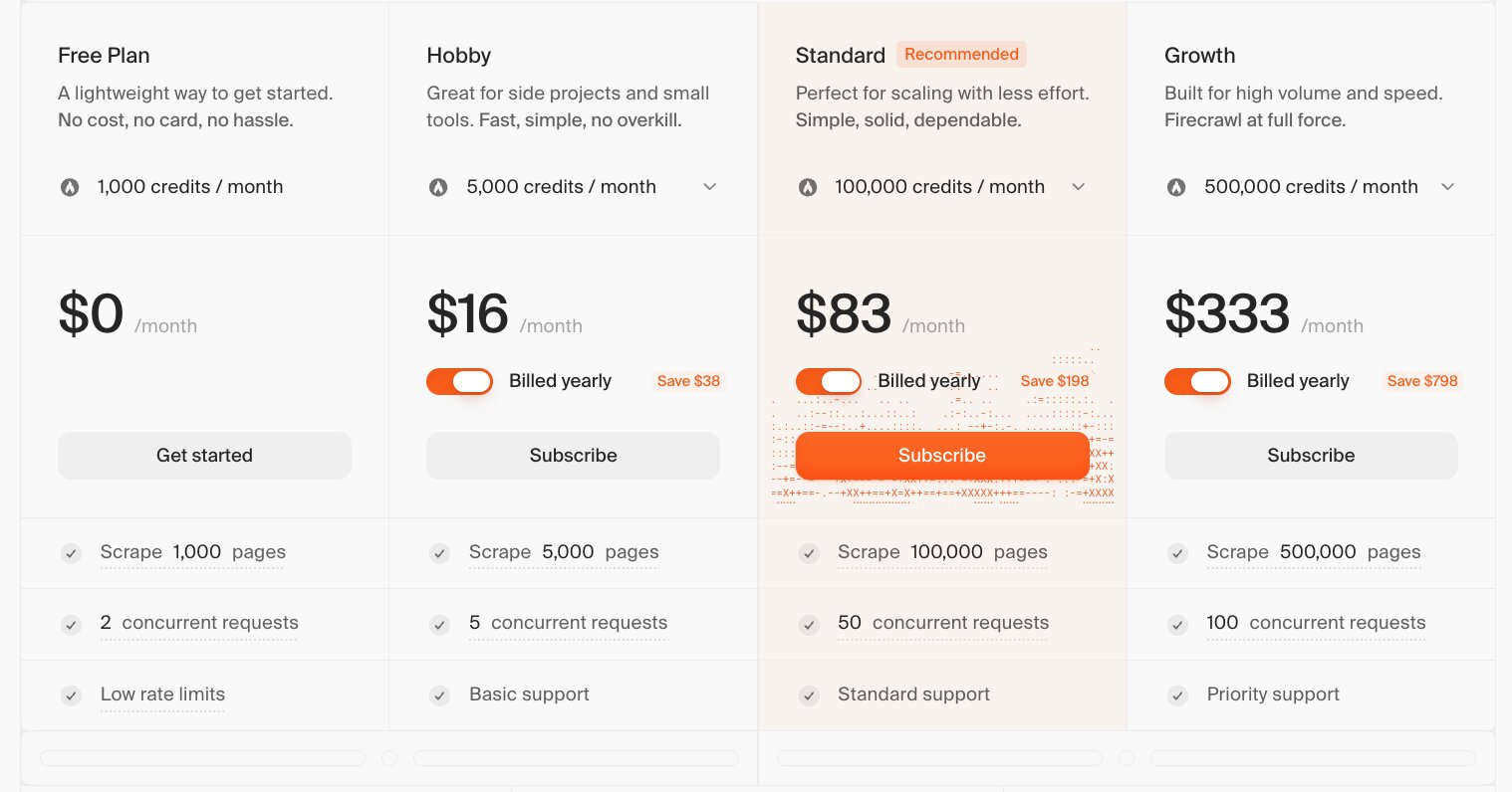 Firecrawl pricing