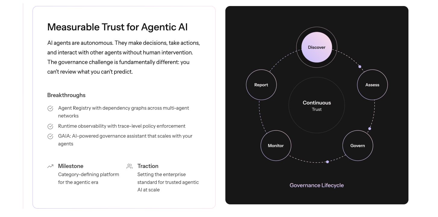 Credo AI observability feature for AI agents