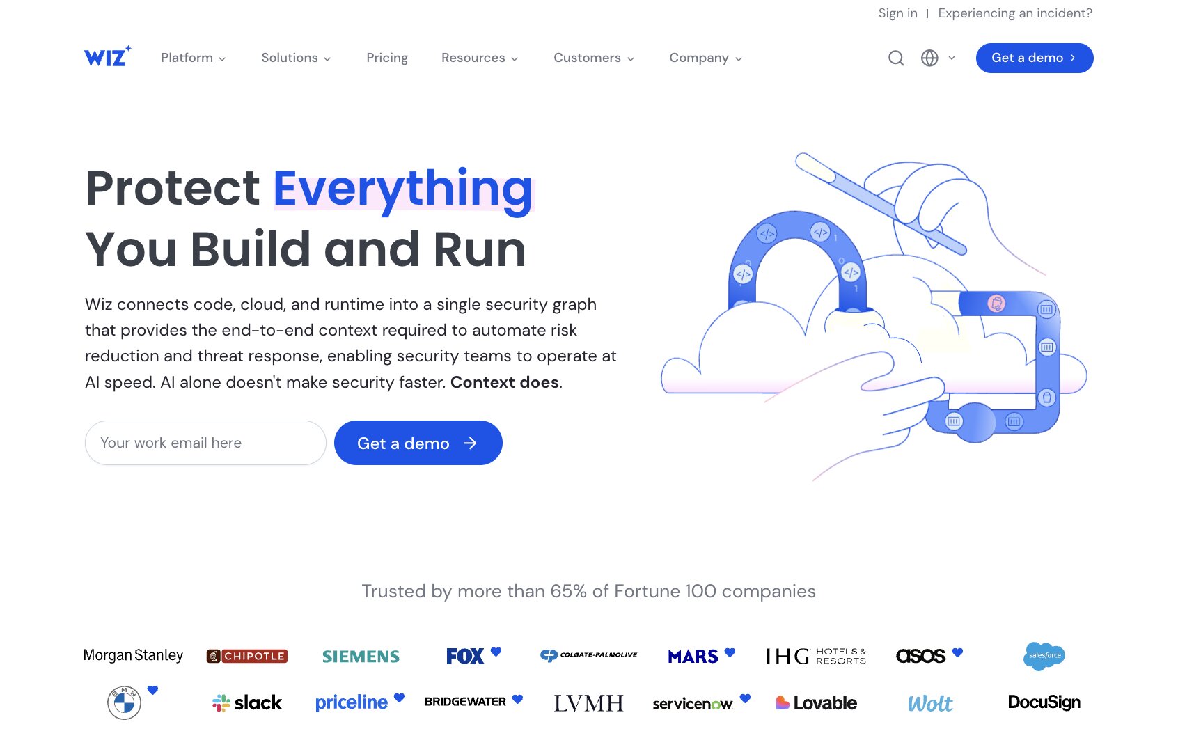 Wiz platform