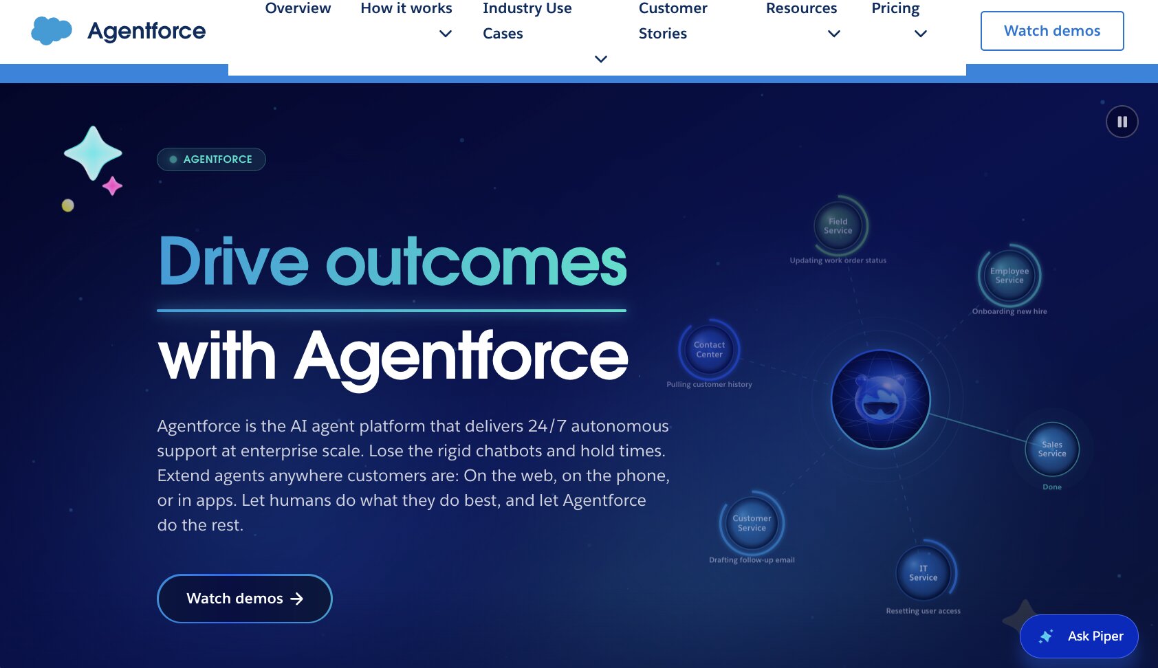 Salesforce Agentforce