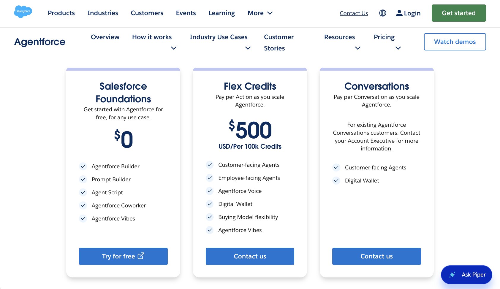 Salesforce Agentforce pricing