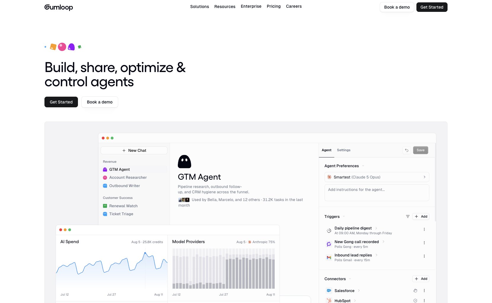 Cohorva AI platform